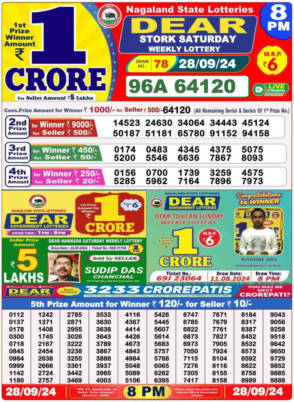 nagaland state lottery result