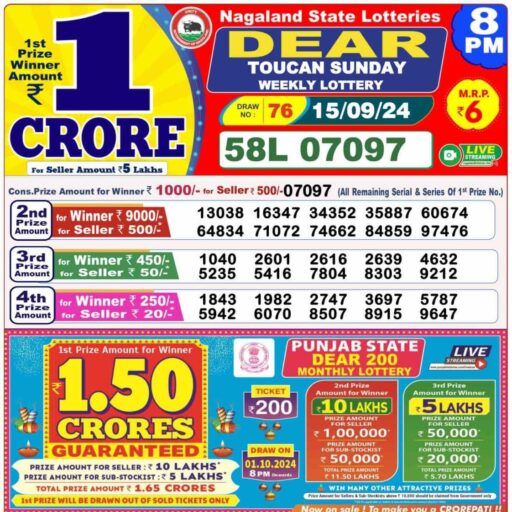 Nagaland lottery sambad 15 September 2024