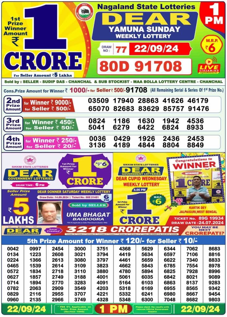 Lottery Result Today 6 PM